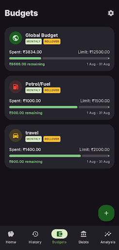 Dudu Analytics Screenshot